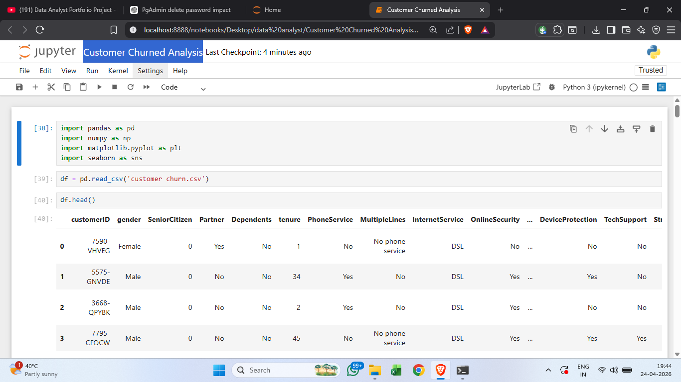 Sahib Singh | Data Analyst Portfolio Excel • SQL • Python • Power BI